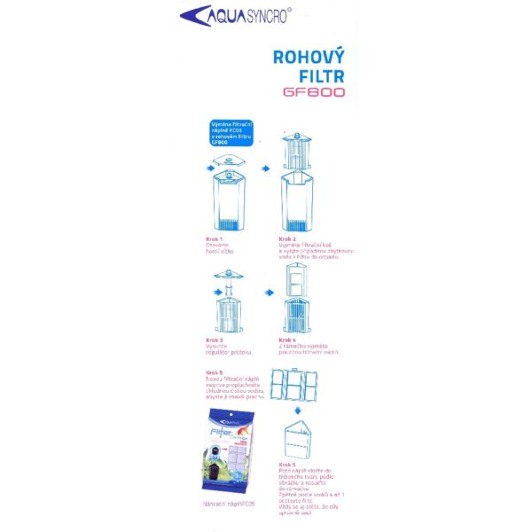Vnútorný rohový filter GF800/7W – Obrázok 2