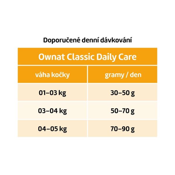OWNAT CLASSIC CAT Daily Care 15kg – Obrázok 2