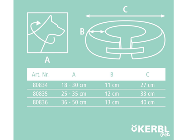 Nafukovací ochranný golier pre psov KERBL 80836 SURGICAL COLLAR, 36-50 cm, modrá – Obrázok 4