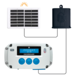 Automatické otváranie a zatváranie kurníka CHICKEN GUARD PRE SOLAR