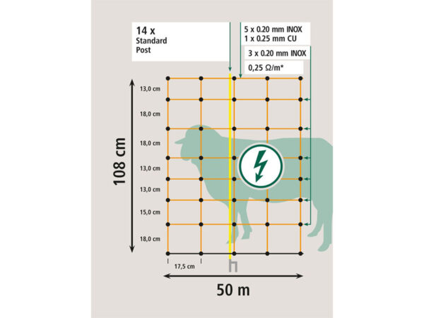 Sieť pre elektrický ohradník pre ovce KERBL 27903 108 cm x 50 m / 2 hroty, oranžová – Obrázok 4