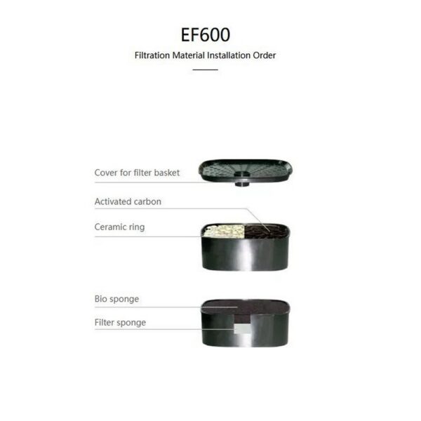 Externí filtr EF-600 – Obrázok 2
